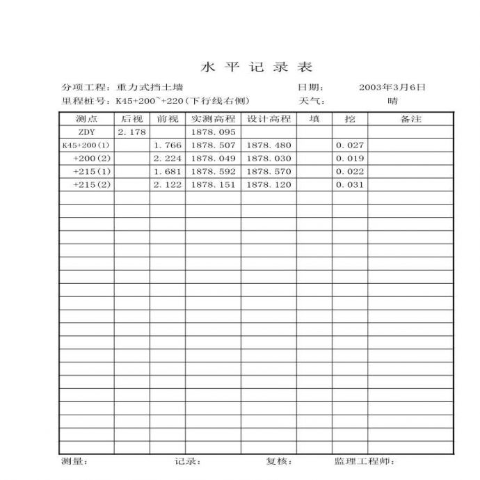 安楚路基质检资料-水平测量记录（垫层顶） (59)_图1