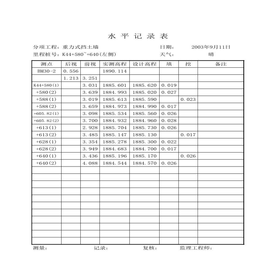 安楚路基质检资料-水平测量1 (158)-图一