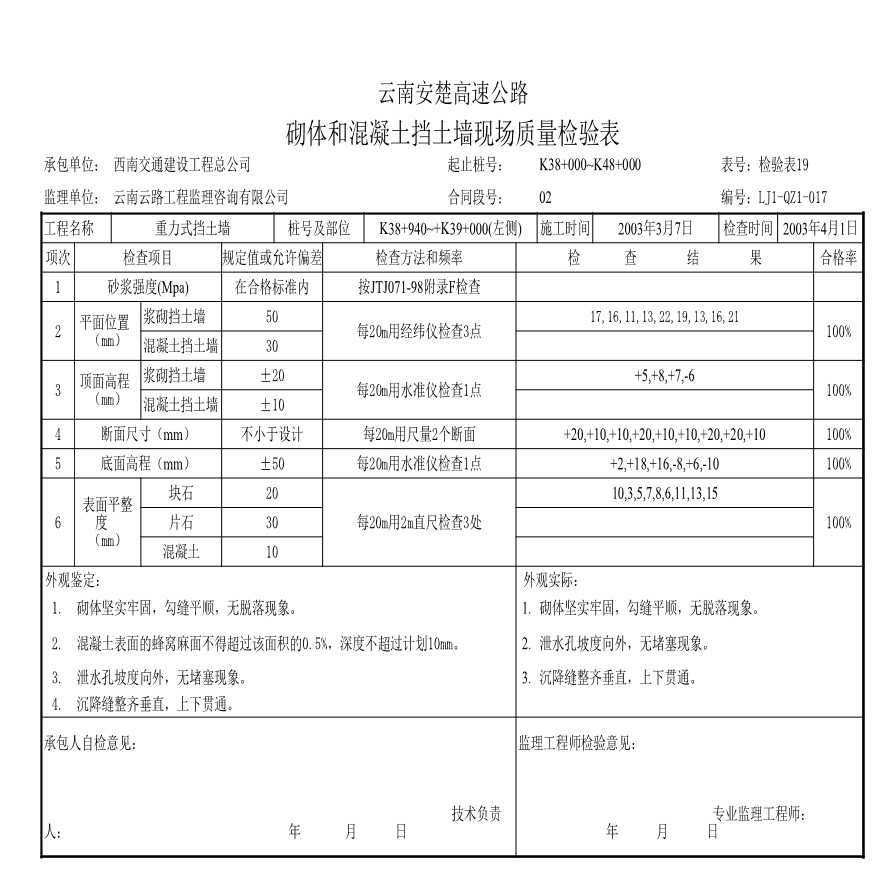 安楚路基质检资料-砌体和混凝土挡土墙质量检验表 (49)-图一