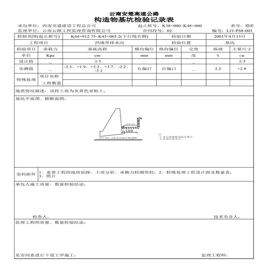 安楚路基质检资料-基坑检查1 (43)-图一