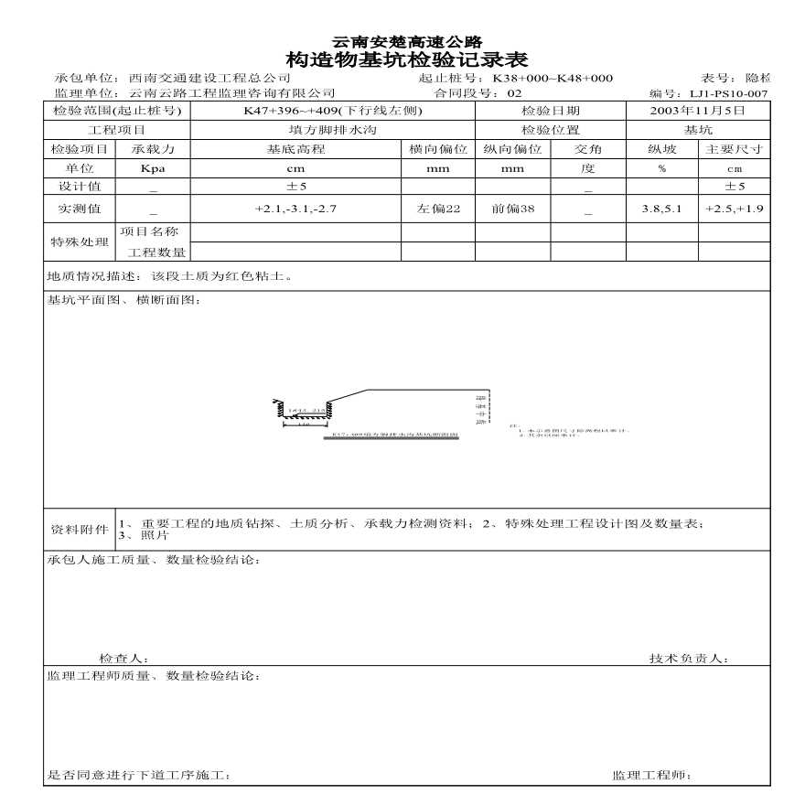 安楚路基质检资料-基坑检查1 (41)-图一