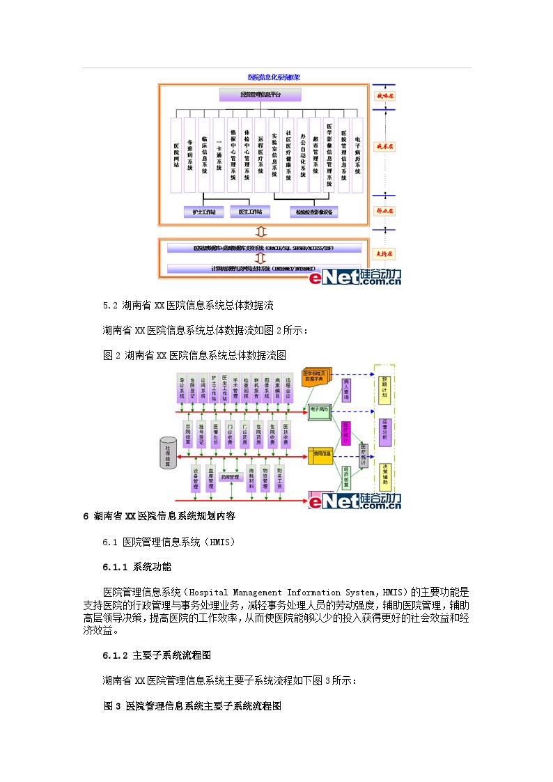 湖南省XX医院信息系统规划解决方案-图二