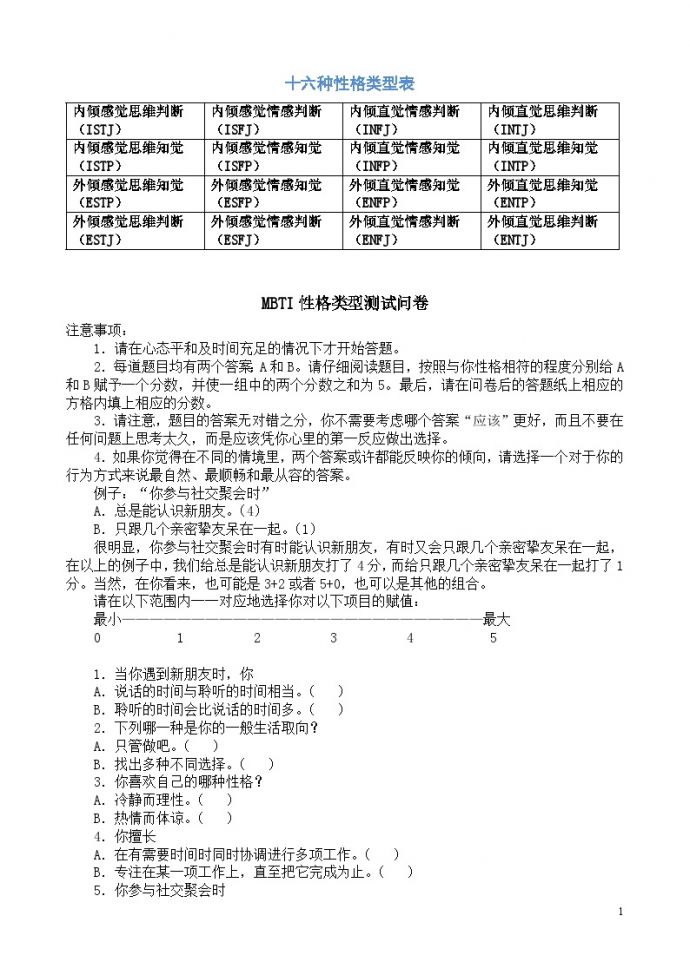 MBTI职业性格测试及解析(最完整版) (2)_图1