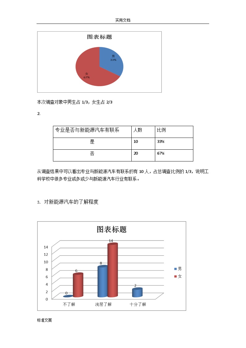 新能源汽车发展现状调研报告材料-图二