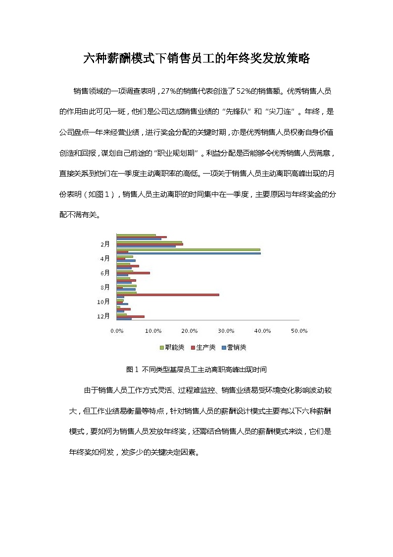 六种薪酬模式下销售员工的年终奖发放策略（技巧篇） (2)-图一