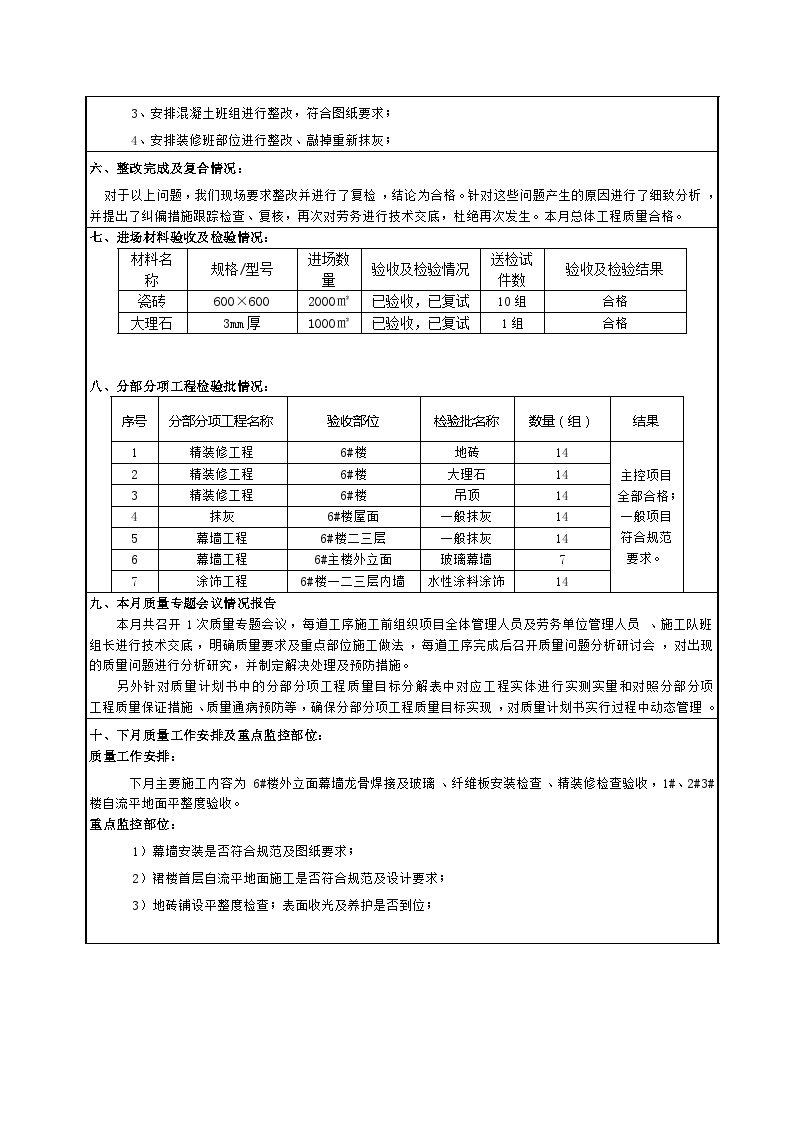 建筑工程资料学院质量报(11)-图二