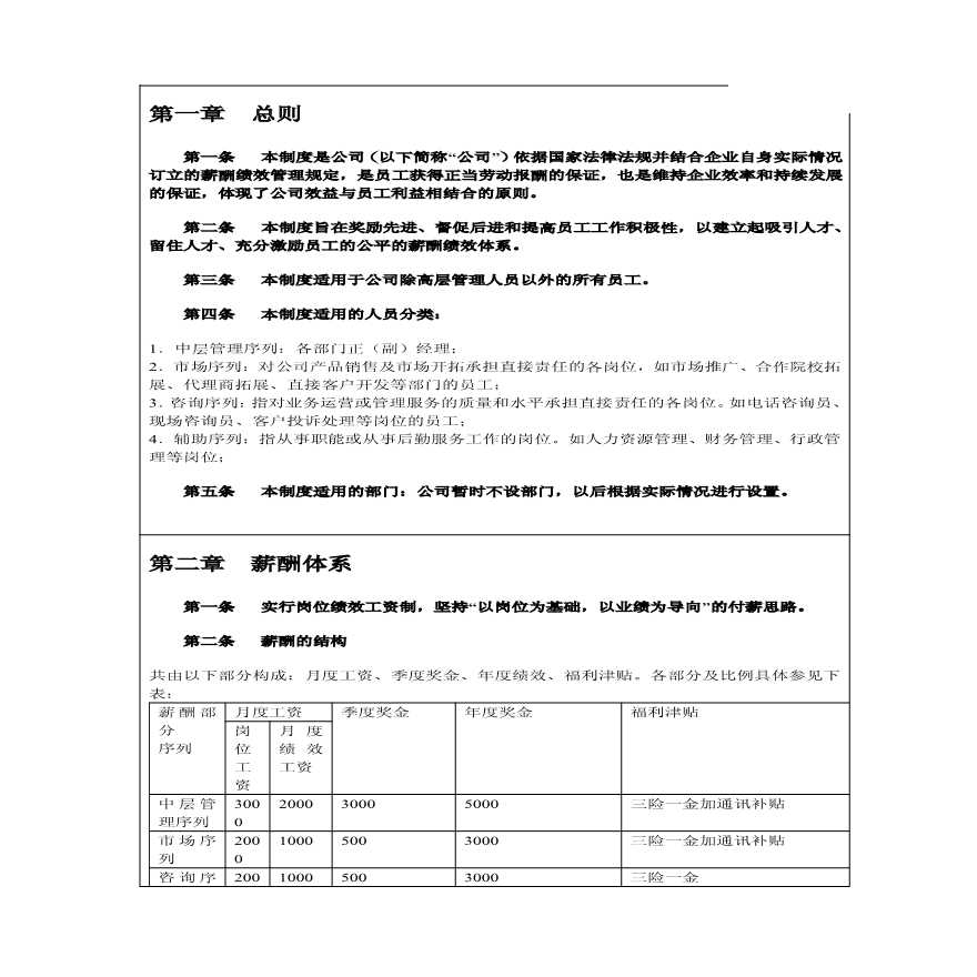 【教育行业】某机构各人员薪酬绩效管理制度-图一