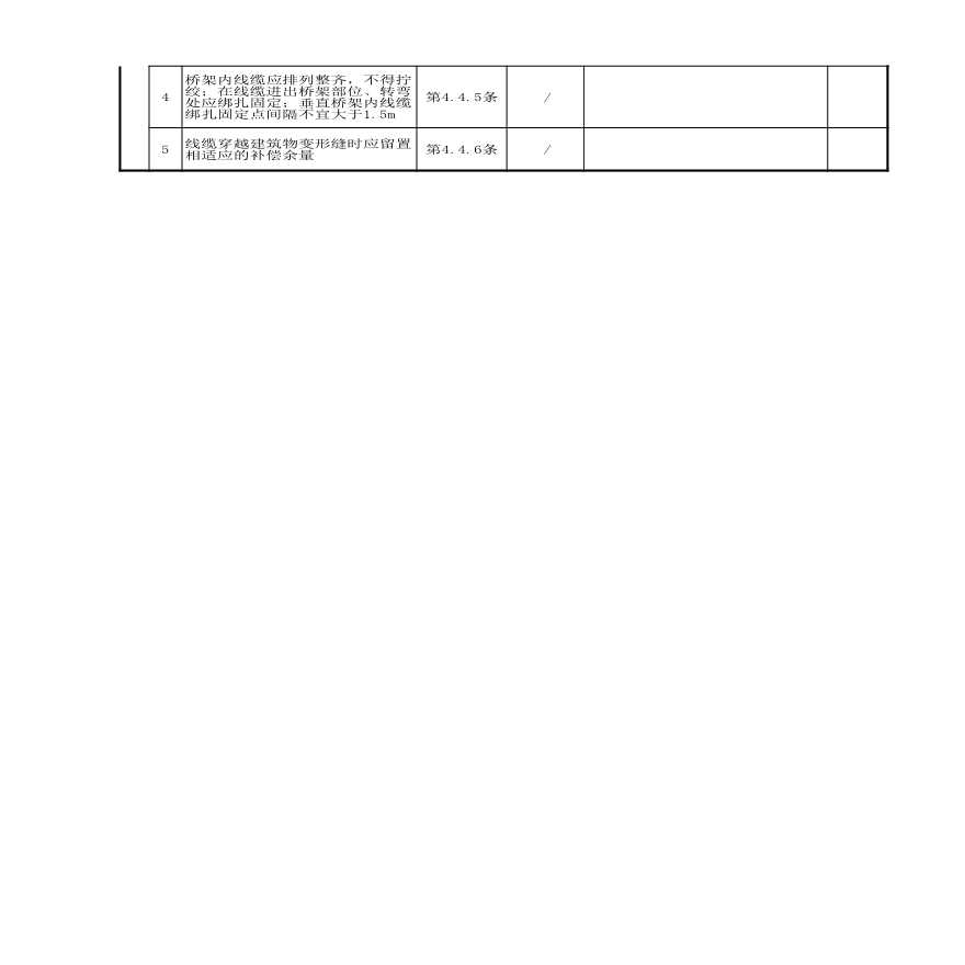 建筑工程智能建筑-线缆敷设检验批质量验收记录 (7)-图二