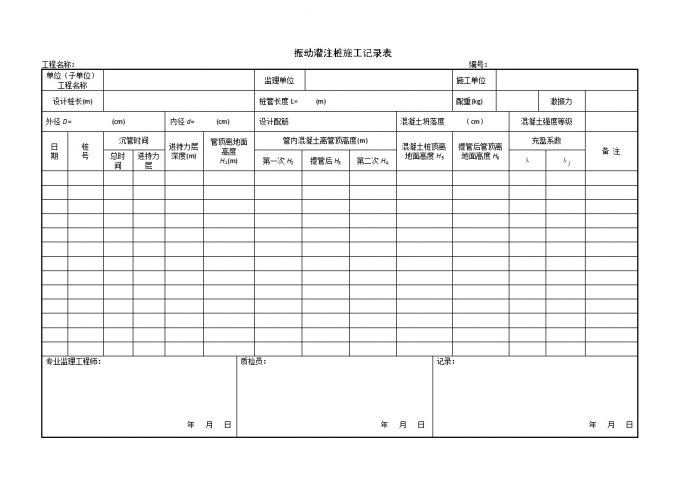 建筑工程 地基处理与桩基施工记录-振动灌注桩施工记录表_图1
