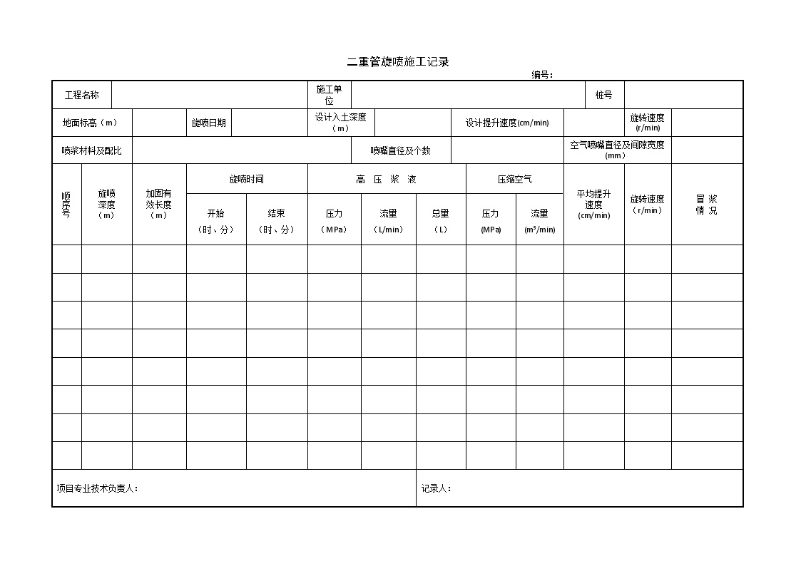 建筑工程 地基处理与桩基施工记录-二重管旋喷施工记录-图一