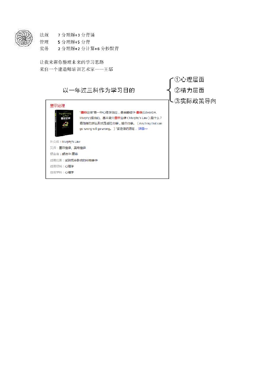 二建考试资料2024版-3-王鄢-备考计划 (4)-图二