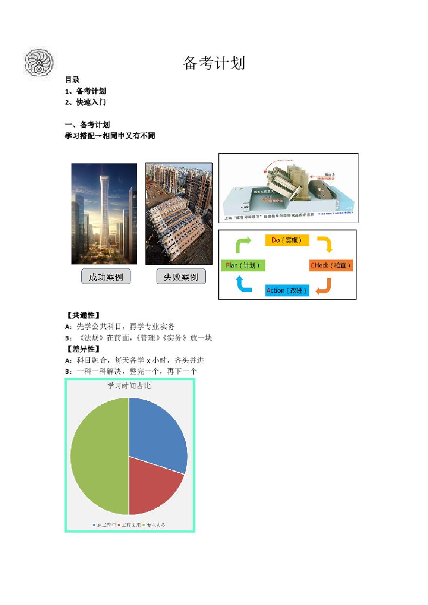 二建考试资料2024版-3-王鄢-备考计划 (2)-图一