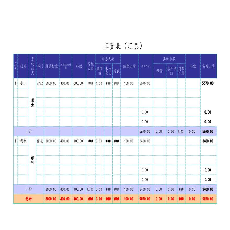 【通用】工资表模板全面，自动计算Excel模板-图一