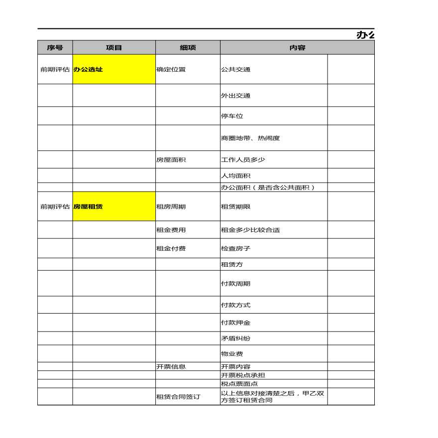 办公室新选址租赁及装修流程-图一