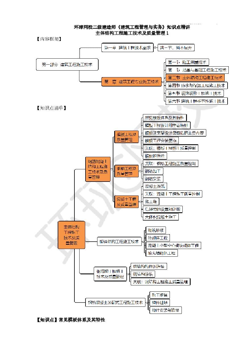 二建考试资料第11讲主体结构施工技术及质量管理1-图一