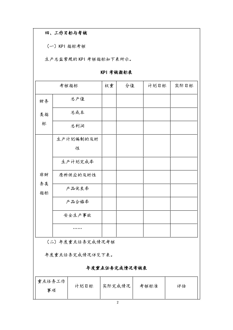 高层管理人员绩效考核方案-图二