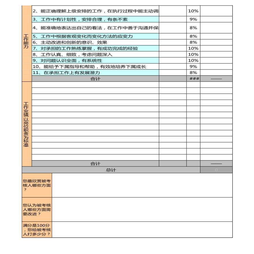 度员工绩效考核表Excel模板-图二