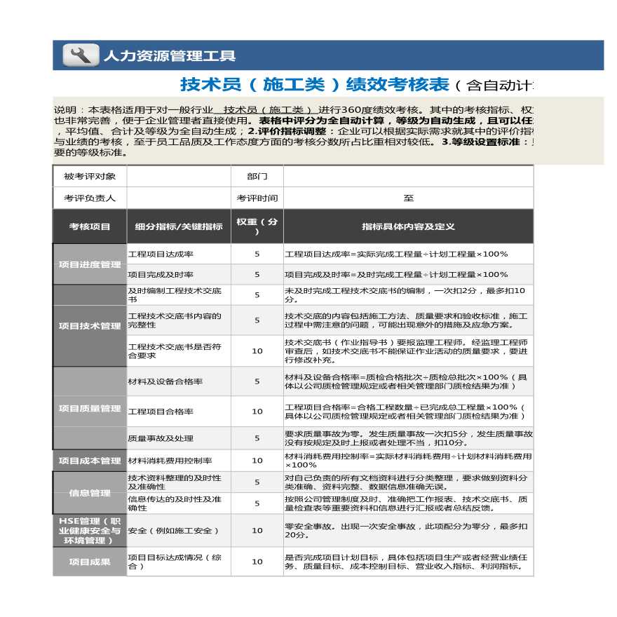 技术员（施工类）绩效考核表（含自动计算及等级评价）-图一