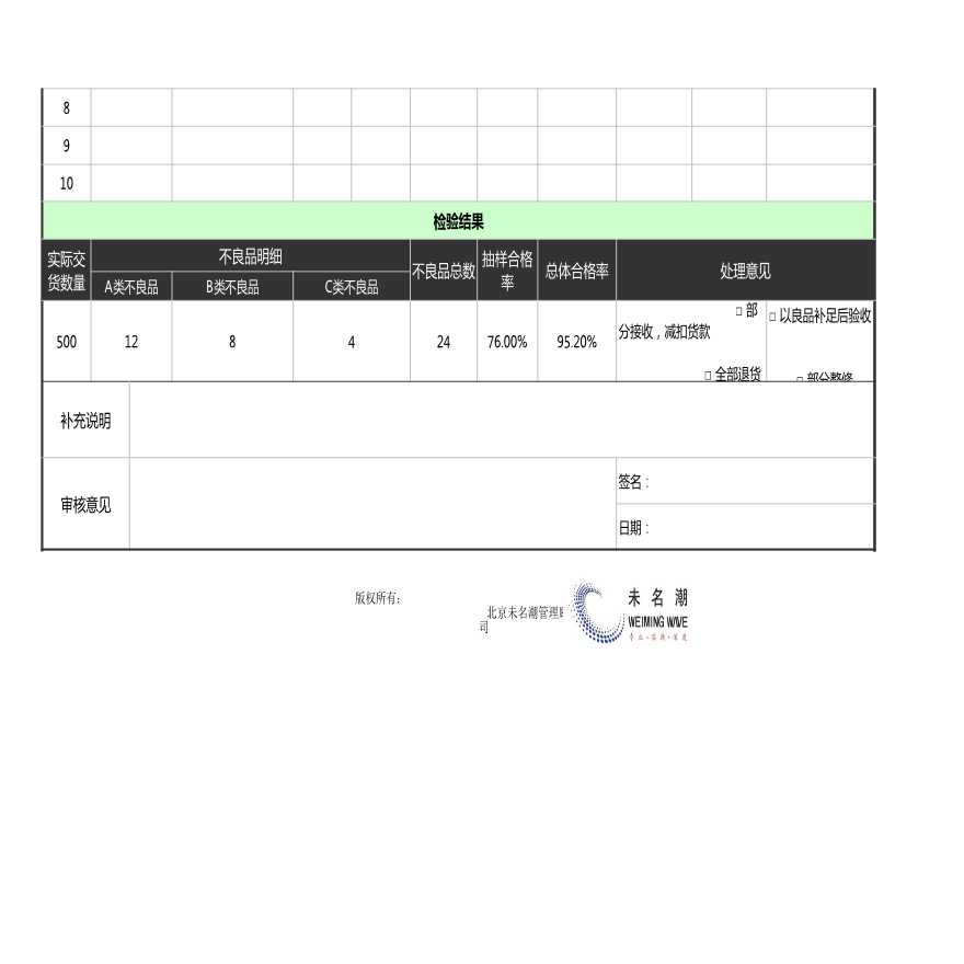 进料（单项）检验报告表（含自动计算）-图二