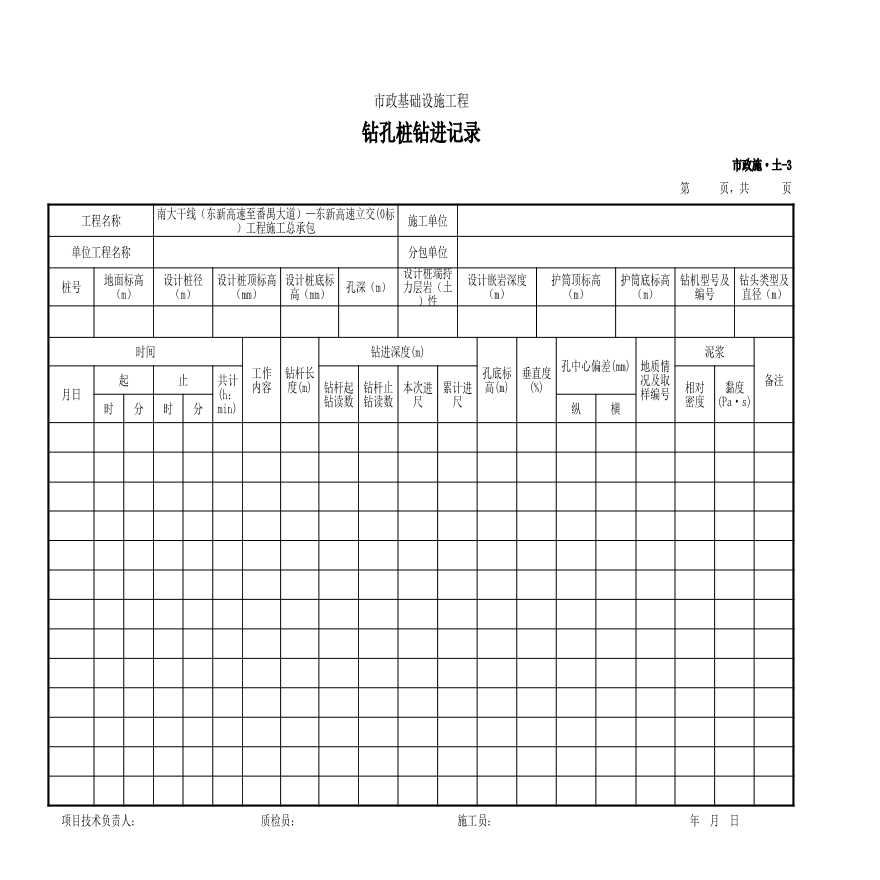 市政施·土-3 钻孔桩钻进记录-图一
