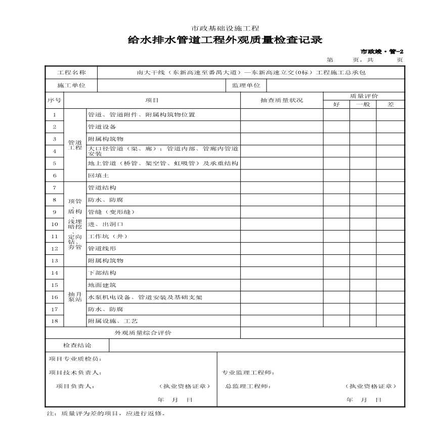 市政竣·管-2 给水排水管道工程外观质量检查记录-图一