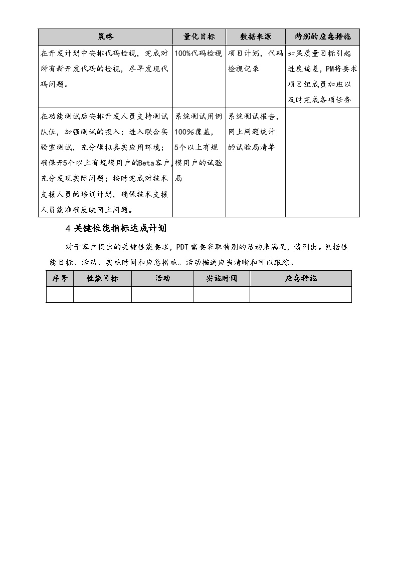 【行业案例】产品开发质量计划目的-图二