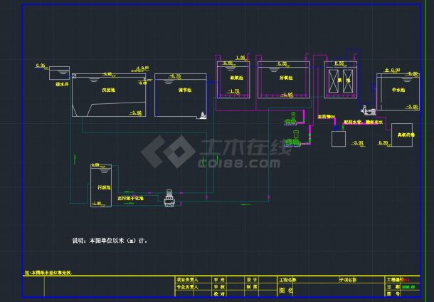 宝山镇污水厂工艺全套图纸（MBR工艺）-图二