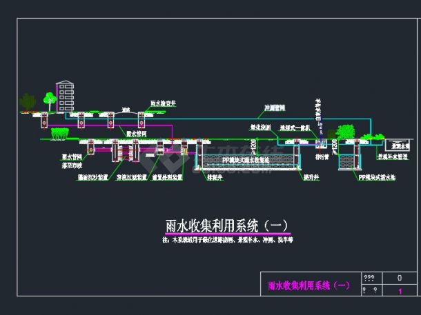 海绵城市雨水收集利用系统标准大样图8张_dwg-图一