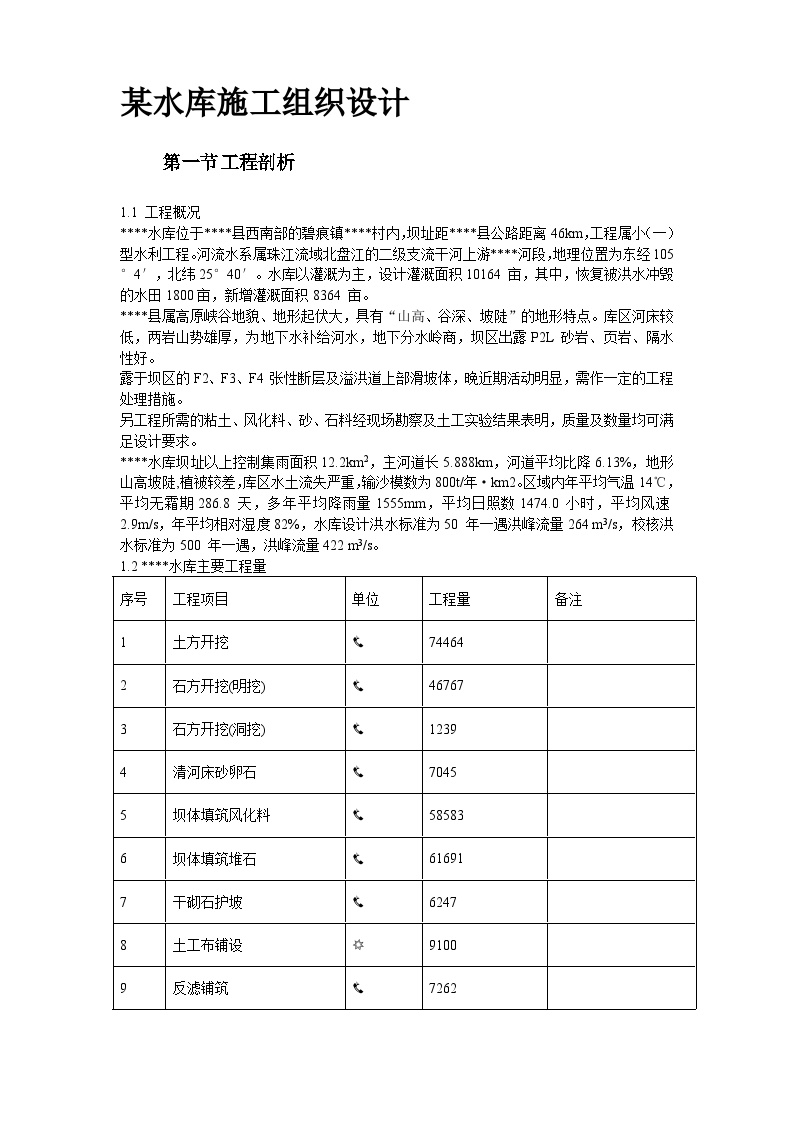 某水库施工组织设计方案2024419-图二