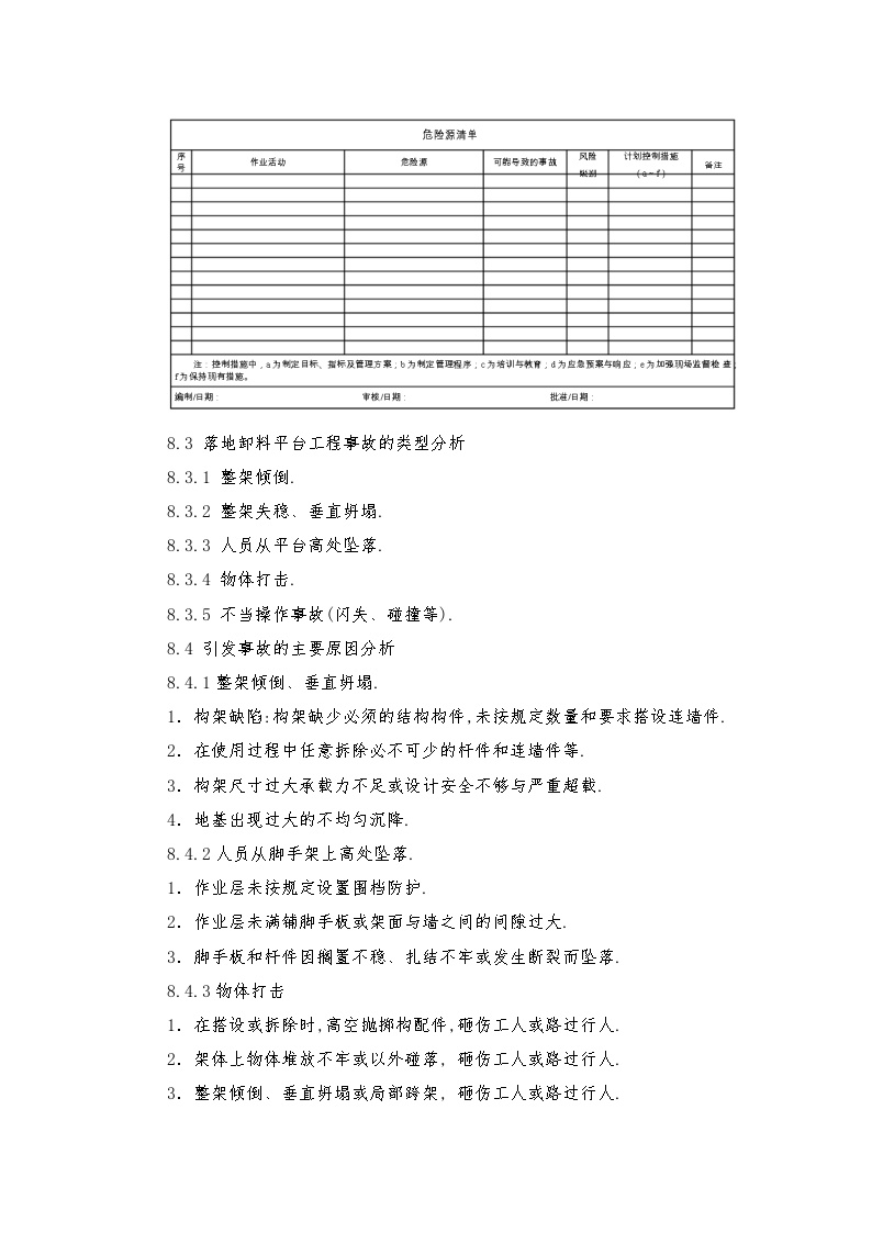 落地式卸料平台施工应急预案-图二