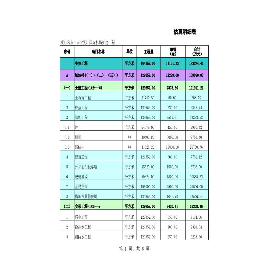 南宁吴圩国际机场扩建工程投标估算.xls-图一