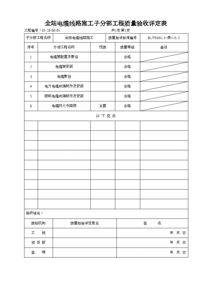 XX风电工程项目全站电缆分部验评表 (2).doc_图1