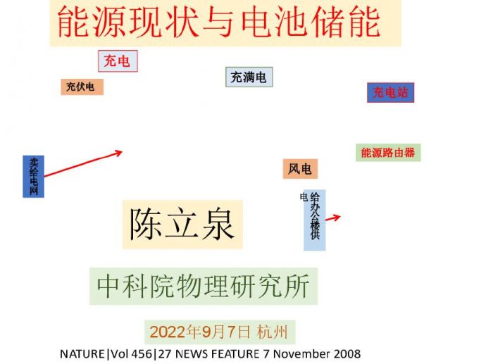 3--陈立泉能源现状与电池储能(杭州).pdf_图1