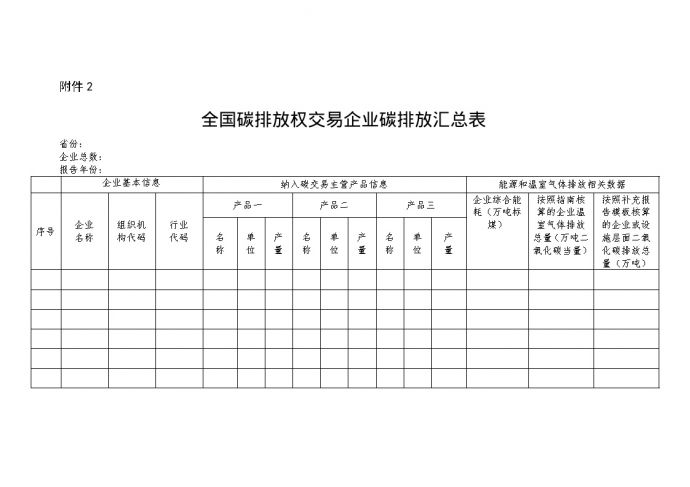 附件2全国碳排放权交易企业碳排放汇总表.doc_图1