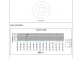 XX风电工程项目沉降观测示意图记表---泗水.doc图片1