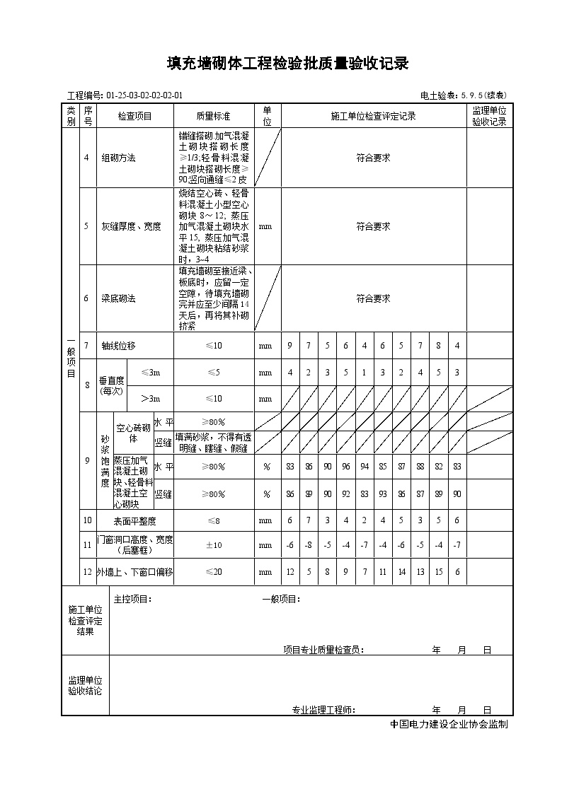 XX风电工程项目5.9.5填充墙砌体工程检验批质量验收记录.doc-图二