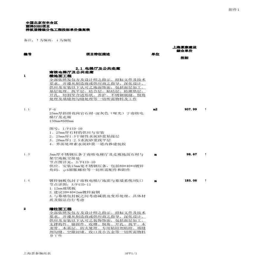 附件1 单价偏高表-（上海景泰）.pdf-图一