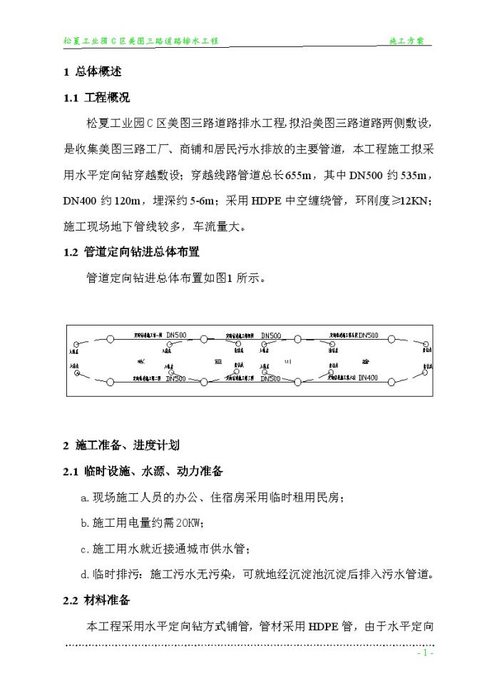 污水管工程拖管法施工组织设计方案.doc_图1