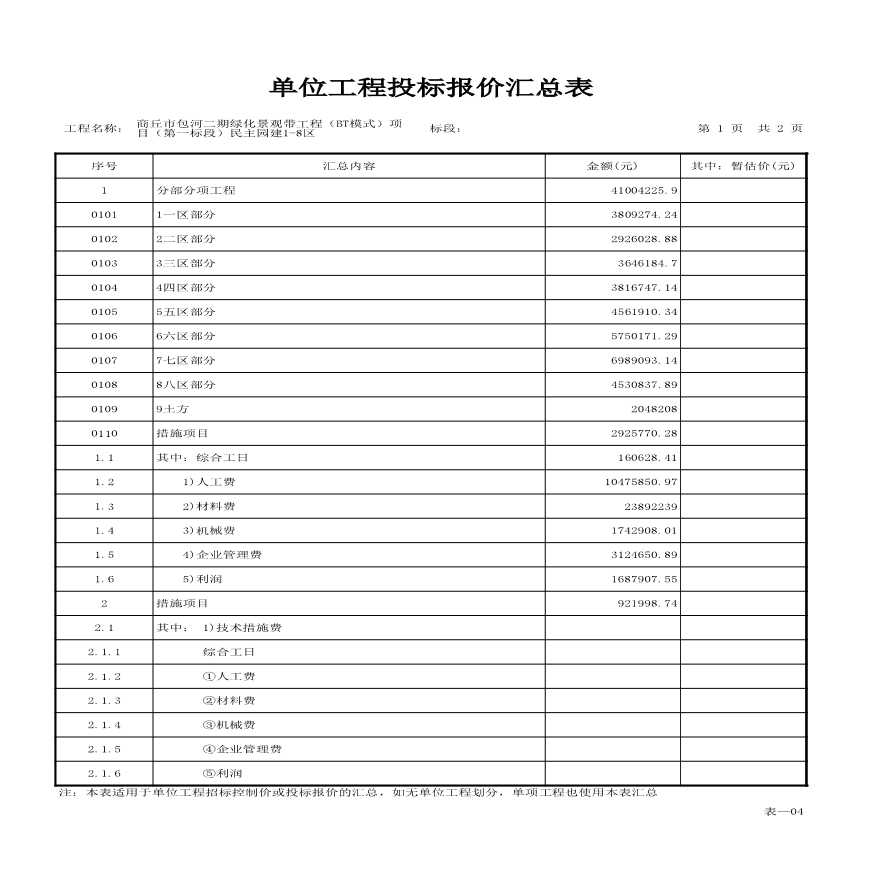 商丘市包河二期绿化景观带工程（BT模式）项目（第一标段）民主园建1-8区.xls-图二