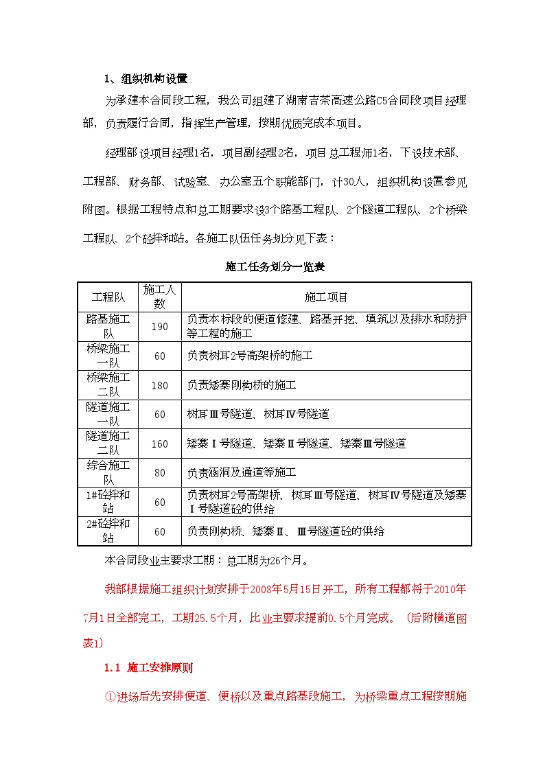 高速公路（段）土建工程实施性施工组织设计方案.doc-图二