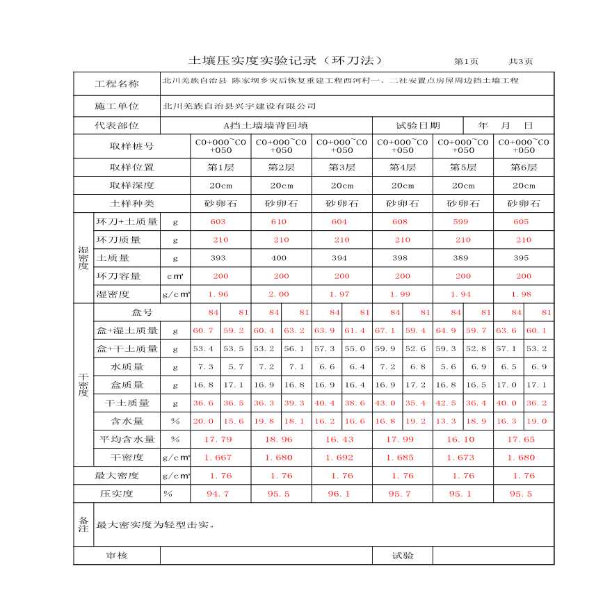 土工试验环刀法表格15 (9).xls-图一