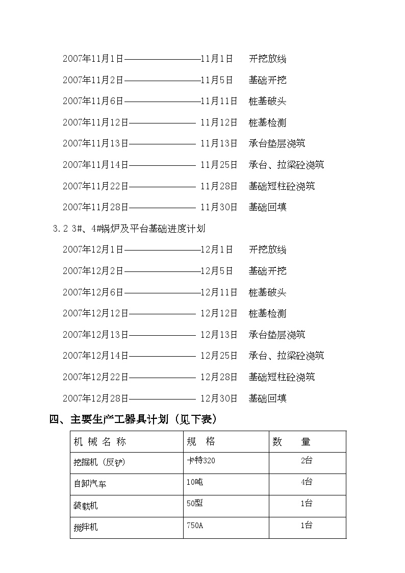 锅炉及锅炉平台基础施工方案.doc-图二