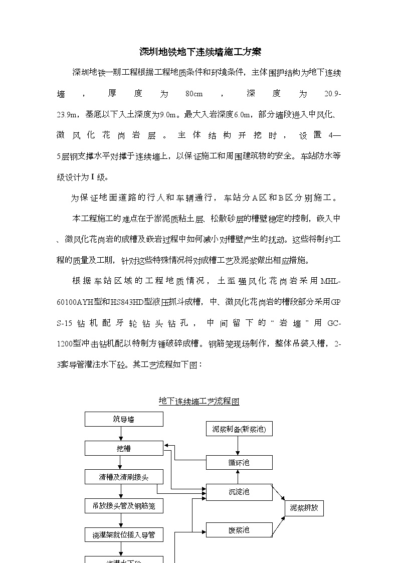 深圳地铁地下连续墙施工组织设计方案.doc-图一