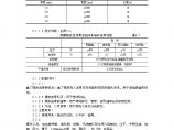 地下改性沥青油毡(SBS)防水层施工工艺.doc图片1