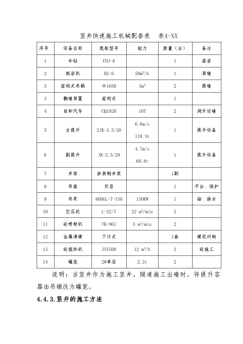 竖井快速施工优化方案 (2).doc-图一