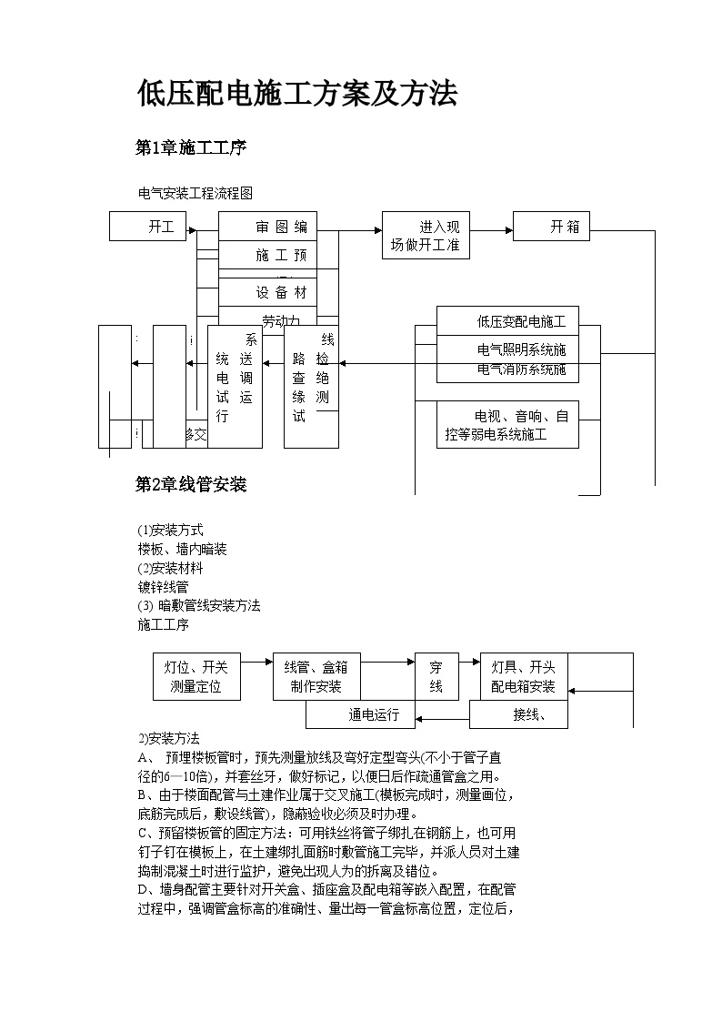 某医院住院楼工程低压配电与照明工程.doc-图二