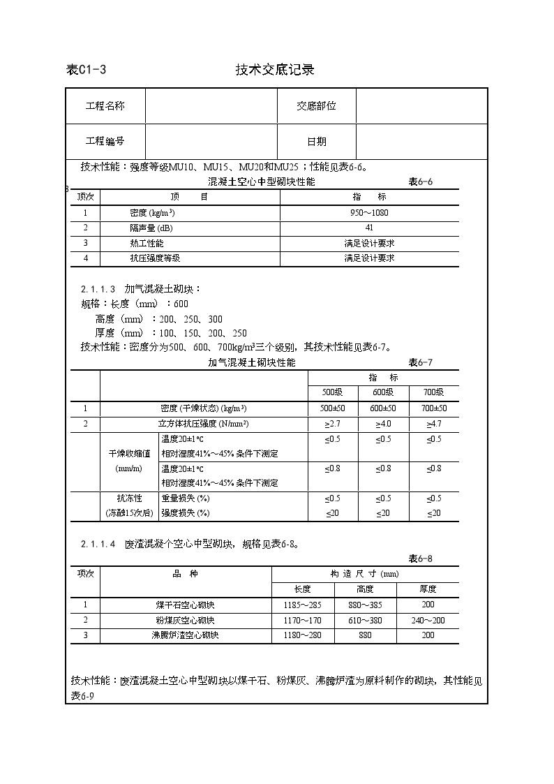 中型砌块砌筑工程施工工艺.doc-图二