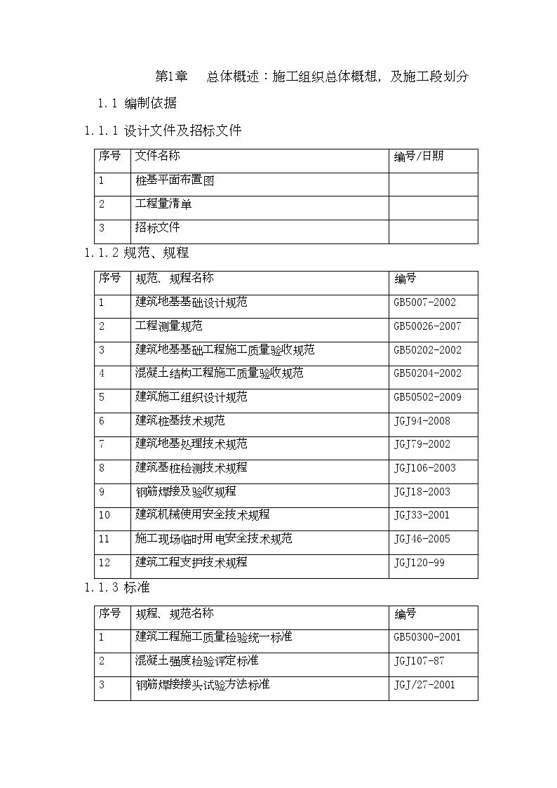 某工程钻孔灌注桩施工组织设计.doc-图一