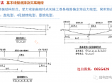 结构资料库图片1