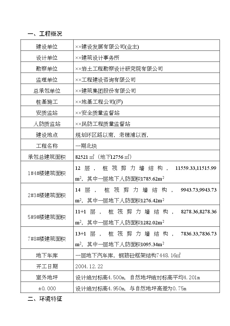 基坑降水,围护,土方施工方案 (2).doc-图二